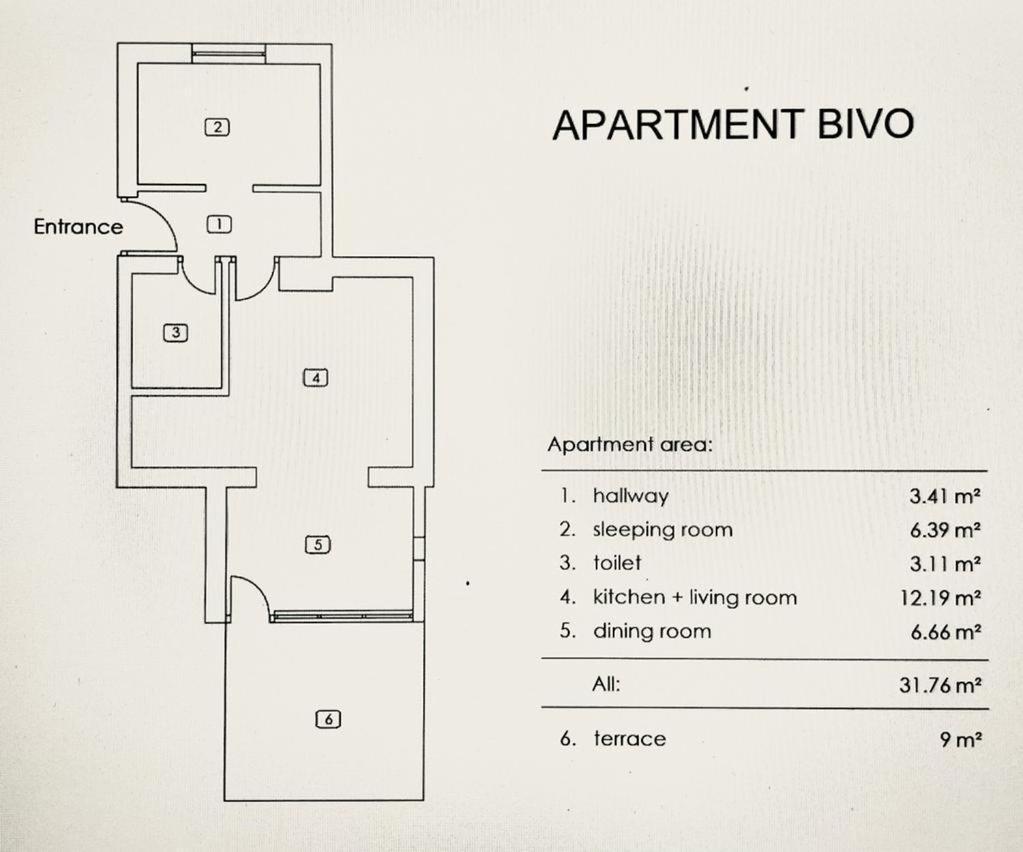 Apartment Bivio ริเยกา ภายนอก รูปภาพ